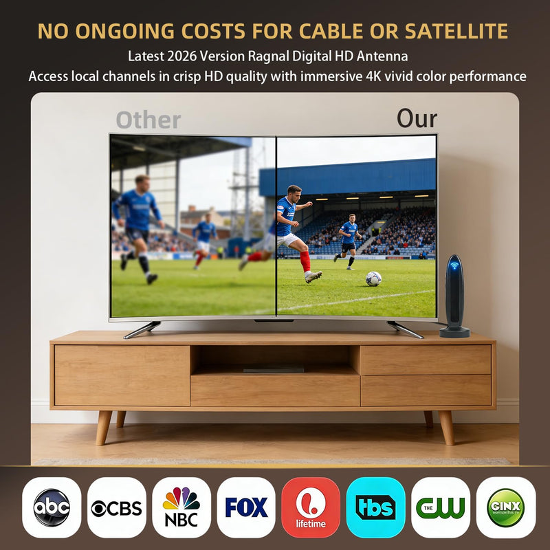 2026 TV Antenna for HD Smart TV Indoor, 1000+ Miles Range Digital Outdoor TV Antenna for Free Local Channels, Portable Antenna Support 8K 4K 1080p TVs-HDTV Antennas 20ft Coax Cable