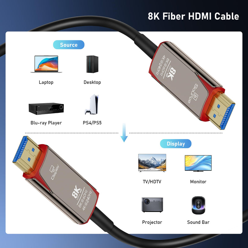 8K Fiber Optic HDMI 2.1 Cable 50ft, High Speed Fiber HDMI Cord 48Gbps, Long Active HDMI Cable, 48Gbps, 8K@60Hz 4K@120Hz, Dynamic HDR, eARC, HDCP 2.2&2.3, 3D, for PC, Monitor, PS5, PS4, Xbox, HDTV 50 Feet