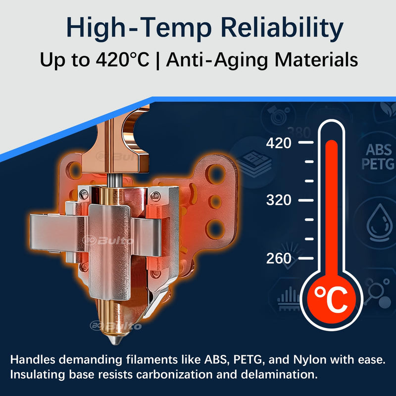 AD5X Hotend Heating Assembly for Flashforge AD5X 3D Printer Hotend Heating Block Component with Ceramic Heater, Thermistor Sensor & Metal Clip, Durable AD5X Extruder Parts & Accessories AD5X Hotend Assembly