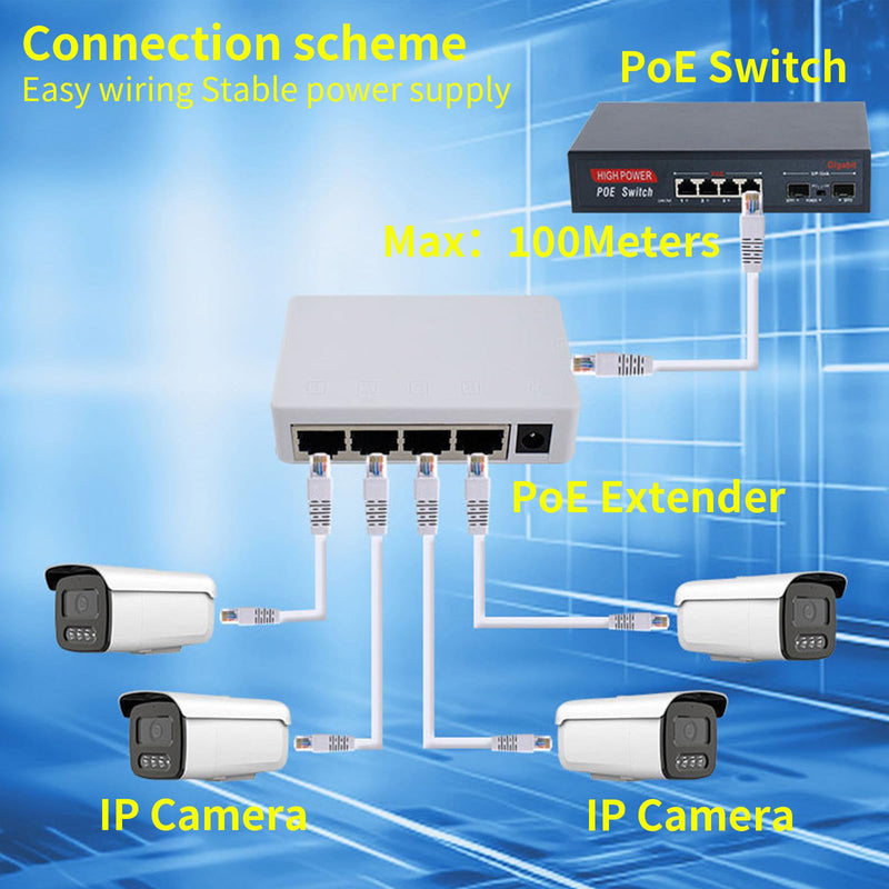 5 Port Gigabit POE Extender Outdoor 10/100/1000Mbps, 1 in 4 Out 70W POE Ethernet Repeater, IEEE 802.3af/at Compliant, Waterproof Extend 100m(328ft) for Security Systems IP Camera,VoIP Phone Gigabit POE Extender 4 Port