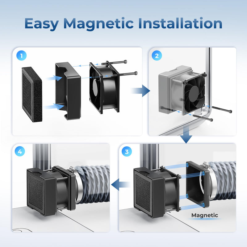 TOPCUBE Adjustable Ventilation Kit with Powerful Exhaust Fan and Filter, Magnetic-Mount Exhaust Pipe Kit for 3D Printer Enclosure, Efficient Ventilation, Exhaust Odors Smoke and Dust