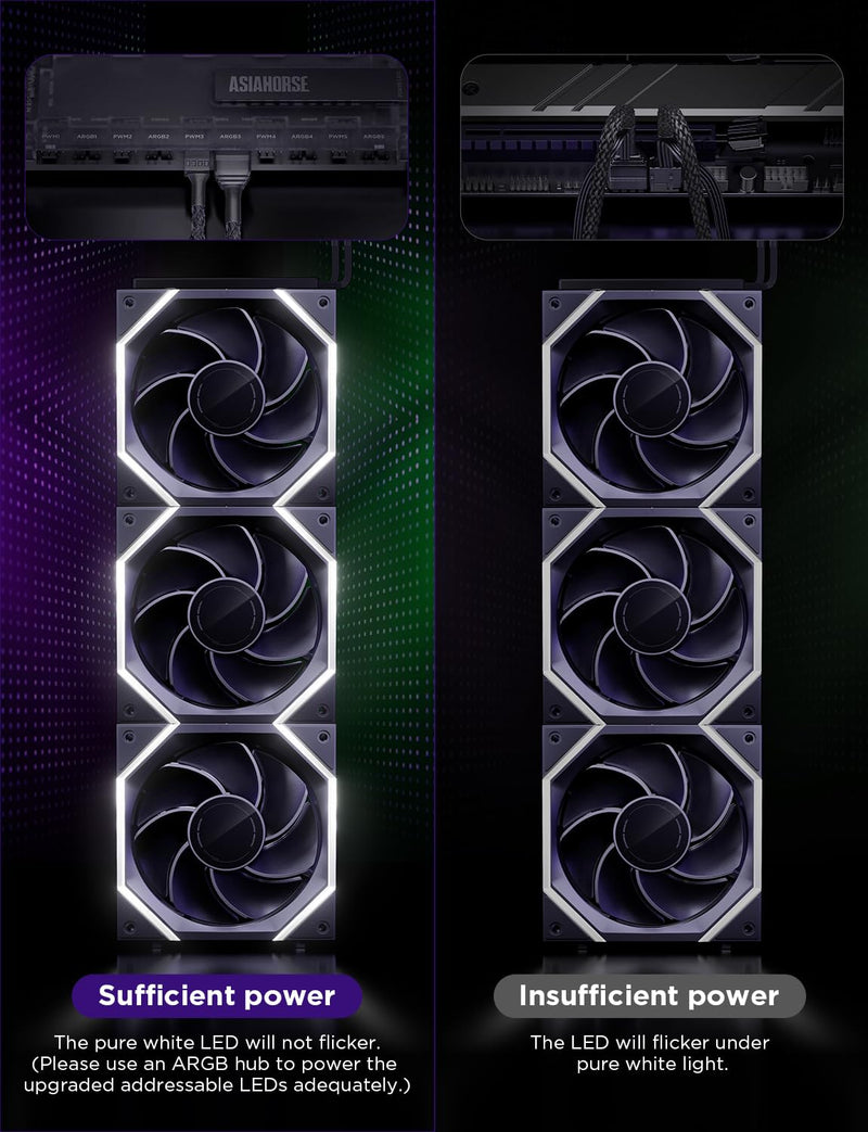 AsiaHorse Nyota Pro 120mm PC Fans ARGB PWM, Modular Daisy-Chain Design, Dual-Zone Asynchronous Lighting, 18 Addressable LEDs, 2000RPM High Airflow 61.5CFM, Low Noise 29dB, for PC Case & Liquid Cooler Reverse -3 Pack-120mm Black