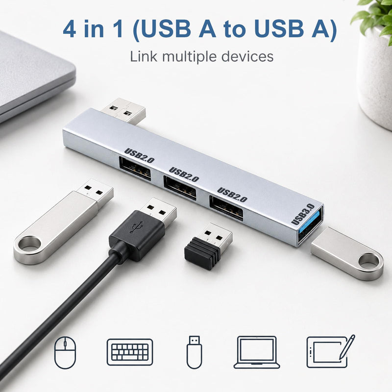 Laptop USB Port Expander, USB Splitter for Laptop | Wireless Usb Hub Usb A 4 Port Hub for Laptop,Windows PC,Printer,Flash Drive,Mobile HDD, Notebook PC