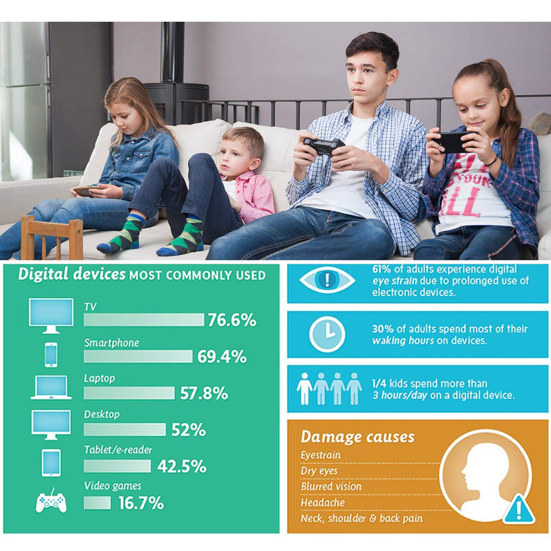 Homy Compatible Screen Protector for MacBook Air 13 inch + Keyboard Cover Ultra-Thin TPU + Anti-Spy Webcam Sliding Cover. Blue Blue 2018 or Later/Eyes Protection