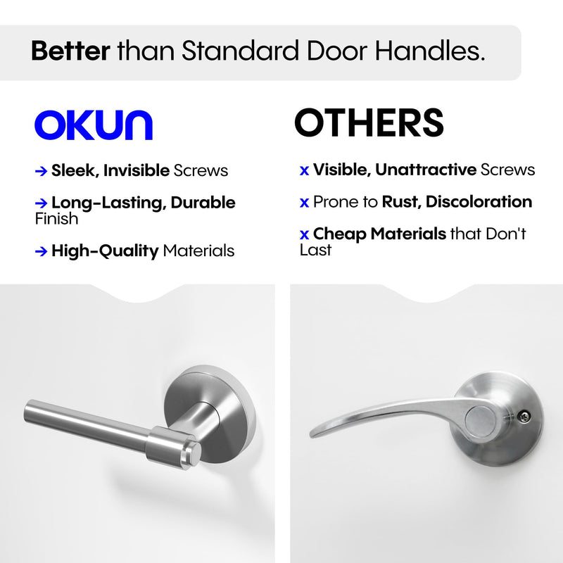 Okun Zen Dummy Door Handle, Chrome Non-Turning Door Lever 1-Pack – Decorative Reversible Interior Handle for Closet, Pantry, Hallway & French Doors, Sleek Modern Design