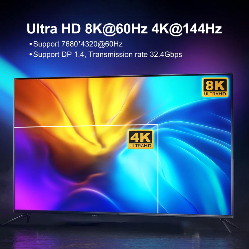 8K@60Hz Displayport KVM Switch 2 Monitors 2 Computers, 4K@120Hz USB 3.0 KVM Switch Displayport with Audio Microphone Output and 4 USB Ports, SD/TF Slots, Displayport KVM Support Extended & Copy Mode