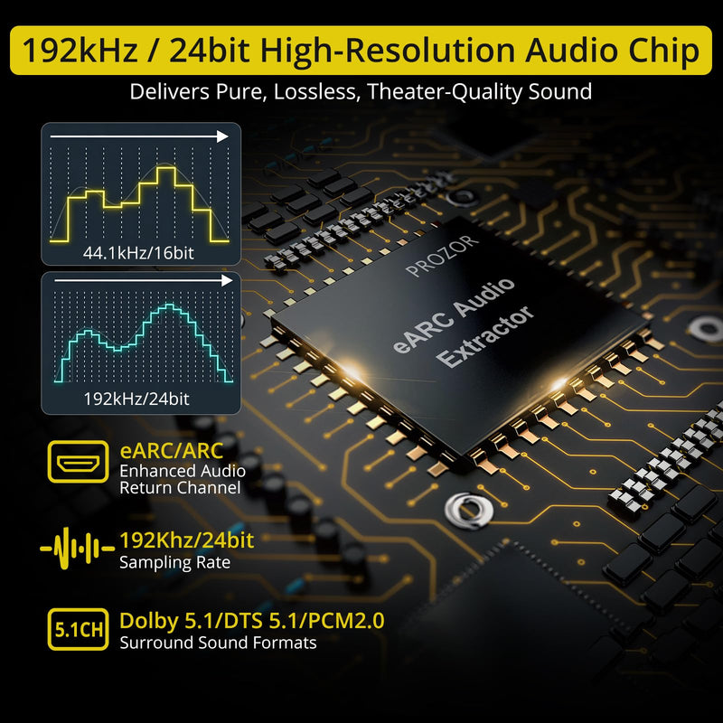 PROZOR HDMI eARC/ARC to Optical Audio Adapter, eARC Audio Extractor | Supports PCM 2.0, Dolby 5.1, DTS 5.1 Audio Formats, eARC Audio Extractor for TV to Soundbar Amplifier Home Theater