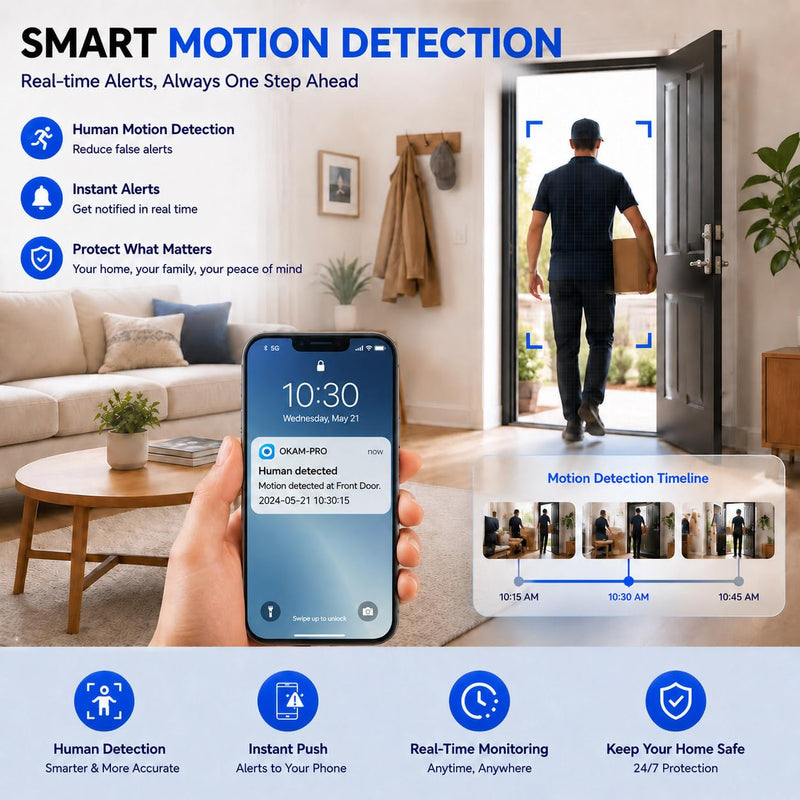 4K Mini Indoor Security Camera Wirless Nanny Cam with 60-Days Battery Life | Auto Night Vision, Motion Detection & Alerts, Local Storage, Live Remote Viewing for Pet, Baby, Nanny and Home Security