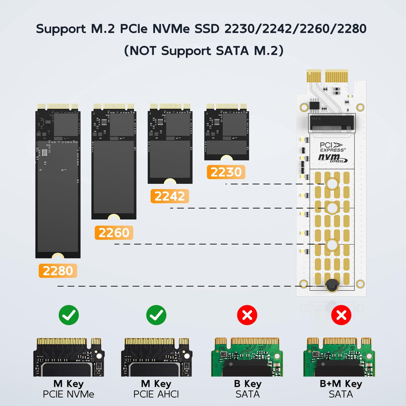 MAIWO PCIe x1 to M.2 NVMe SSD Adapter Card, Expansion Card for M.2 NVMe M-Key 2230/2242/2260/2280 SSD, Compatible with PCIe X4/X8/X16, Up to 16Gbps, Not for SATA