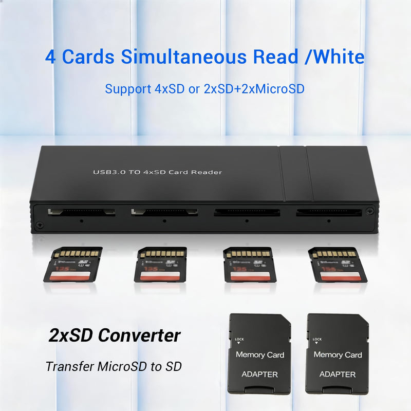 4-in-1 SD Card Reader, Memory Card Adapter with USB-C & USB-A Ports Cable, Simultaneous Read 4 Cards, SD Card Reader for Photographers and Content Creators 4SD