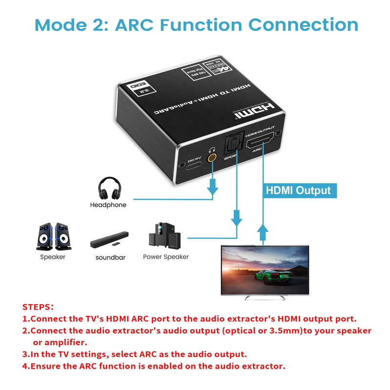 HDMI ARC to Optical Audio Adapter, NEWCARE 4K@60Hz H DMI Audio Splitter Converter, HDMI to Optical Toslink SPDIF+3.5mm Jack AUX Audio Out, Metal HDMI Audio Extractor Support Blue-Ray Play Soundbar