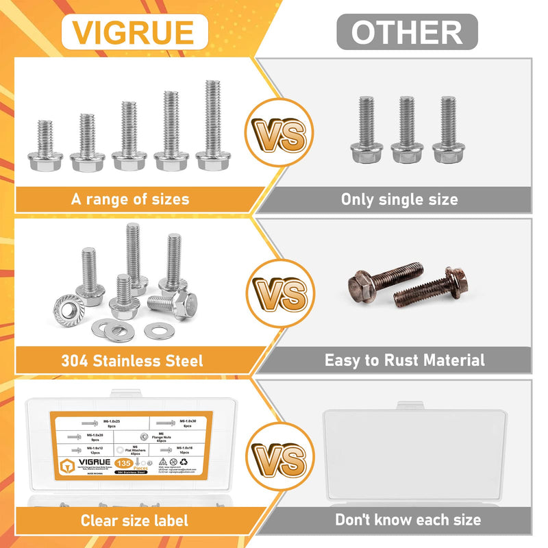 M6-1.0 x 12/16/20/25/30mm Flanged Hex Head Bolts, VIGURE 135PCS M6 Flange Hexagon Screws Serrated Flange Nuts Washers, Stainless Steel 18-8 (304), DIN 6921 M6-1.0