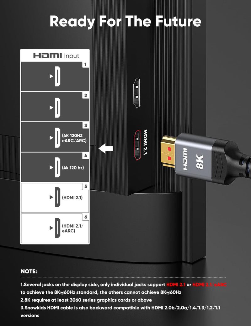 Highwings 8K HDMI 2.1 Cable 15FT 2-Pack, Slim Ultra High Speed HDMI Braided Cord-48Gbps,4K@120Hz 8K@60Hz, HDCP 2.2&2.3, Dynamic HDR,eARC,DTS:X,RTX 3090,Compatible with Roku TV/HDTV/PS5/Blu-ray 15 feet Grey