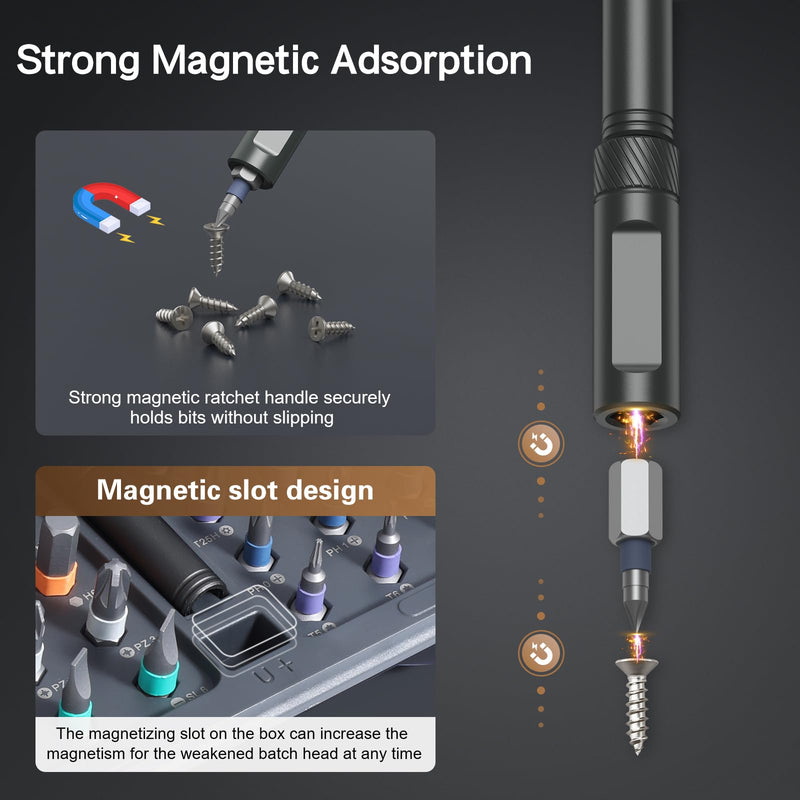  [AUSTRALIA] - 42 in 1 Magnetic Screwdriver Set, DIY Ratchet Screwdriver Set, Multi Bit Magnetic Drive Set with Detachable Ratchet Handle, Portable Compact Repair Tool Kit for Furniture Computer Bicycle Gray Grey