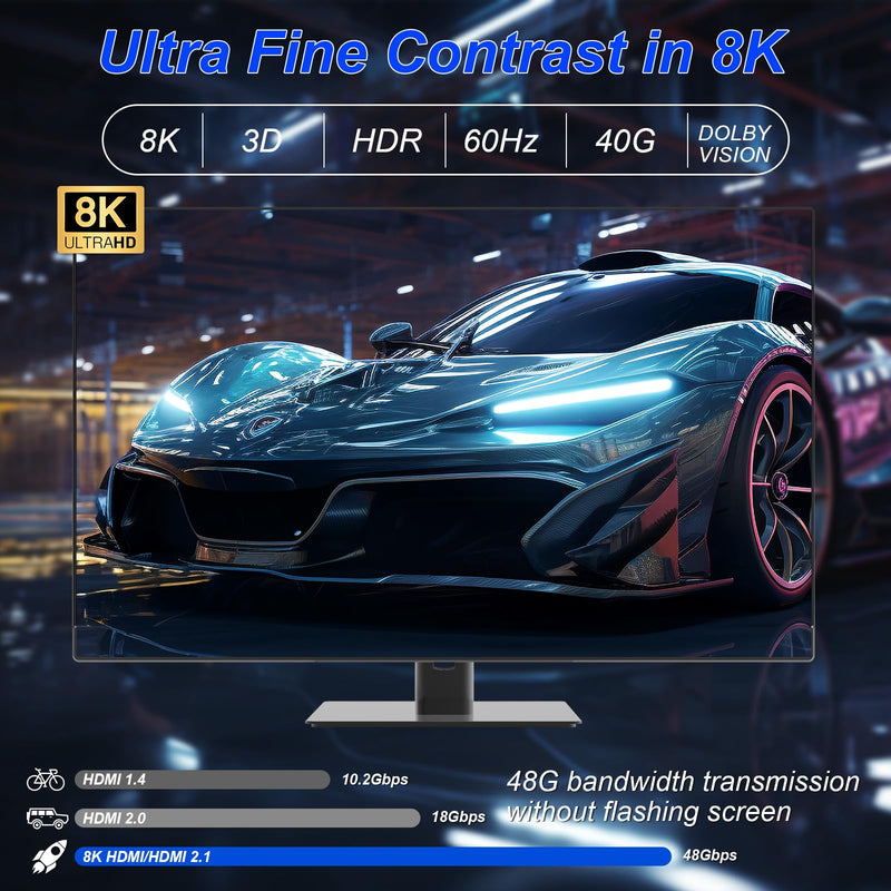 8K@60Hz HDMI Splitter 1x2 4:4:4, 48 Gbps, HDMI 2.1 Splitter 1 in 2 out with Auto, Copy, Adaptive EDID Mode, 4K 120Hz HDMI Duplicator, Dynamic HDR & VRR Mode,Compatible with Xbox PS4 PS5 Blu-ray Player