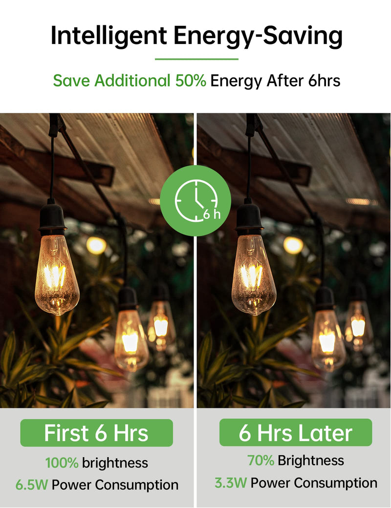 Qualilux Dusk to Dawn Light Bulbs, Auto On/Off Light Sensing LED Bulbs Outdoor, Vintage Amber, Edison ST19 6-Pack, 6.5W 700LM 60W Equivalent, HQ-H028