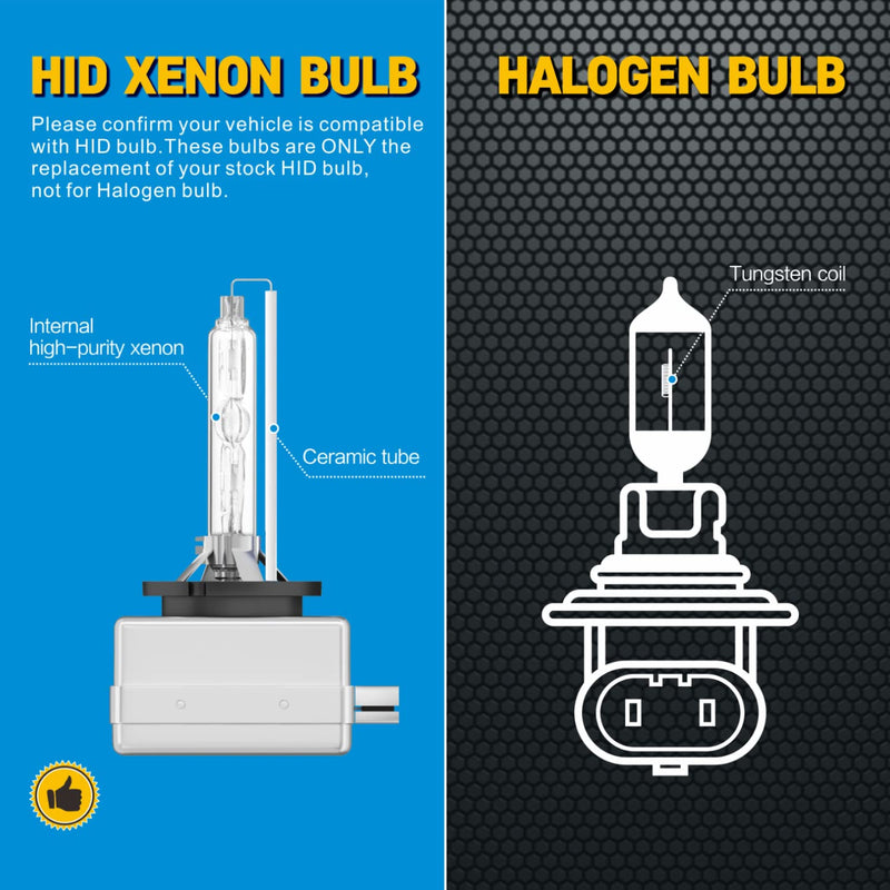Sinoparcel D1S Xenon HID Headlights Bulb - 8000K 35W High Low Beam 66144 66140 85140 85415 Replacement Bulb - Pack of 2