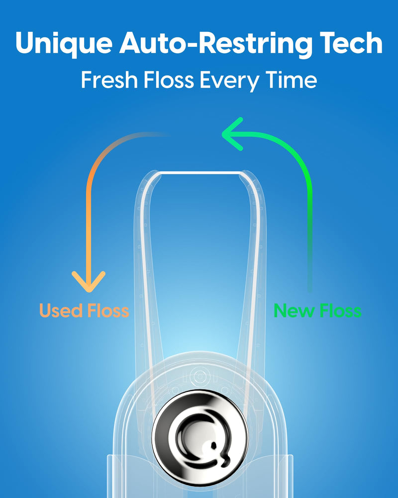 Refill Floss Capsules for Auto-Restringing Flossers, Not for Standalone Use, 90 Continuous Uses Each, PFAS-Free, Zero-Waste, Lemon (6-Pack) 6 Pack