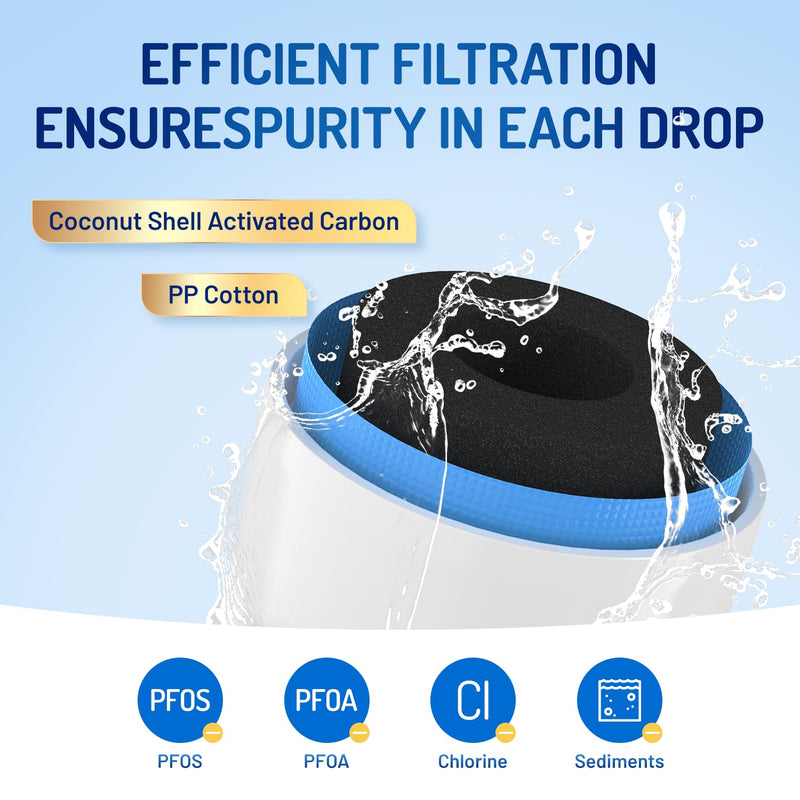 Replacement for EPTWFU01 Frigi-Daire Water Filter, Compatible with Pure-Source Ultra 2, EWF02, 012505454226, 4562222 Water Filter,|4pack 4pack