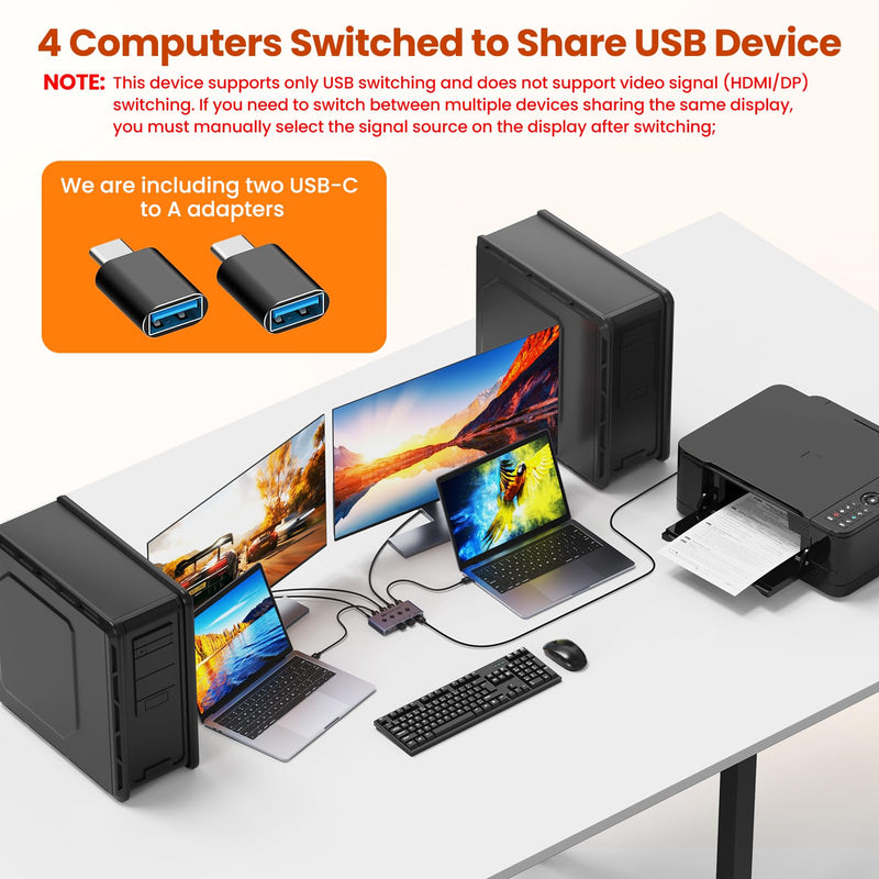 USB 3.2 Switch Selector 4 Computers Share 4 USB Devices 10Gbps High-Speed USB Sharing Switch with 1 USB-C & 3 USB-A Ports, Keyboard Mouse Switcher for PC Laptop with Remote Control & Power Adapter