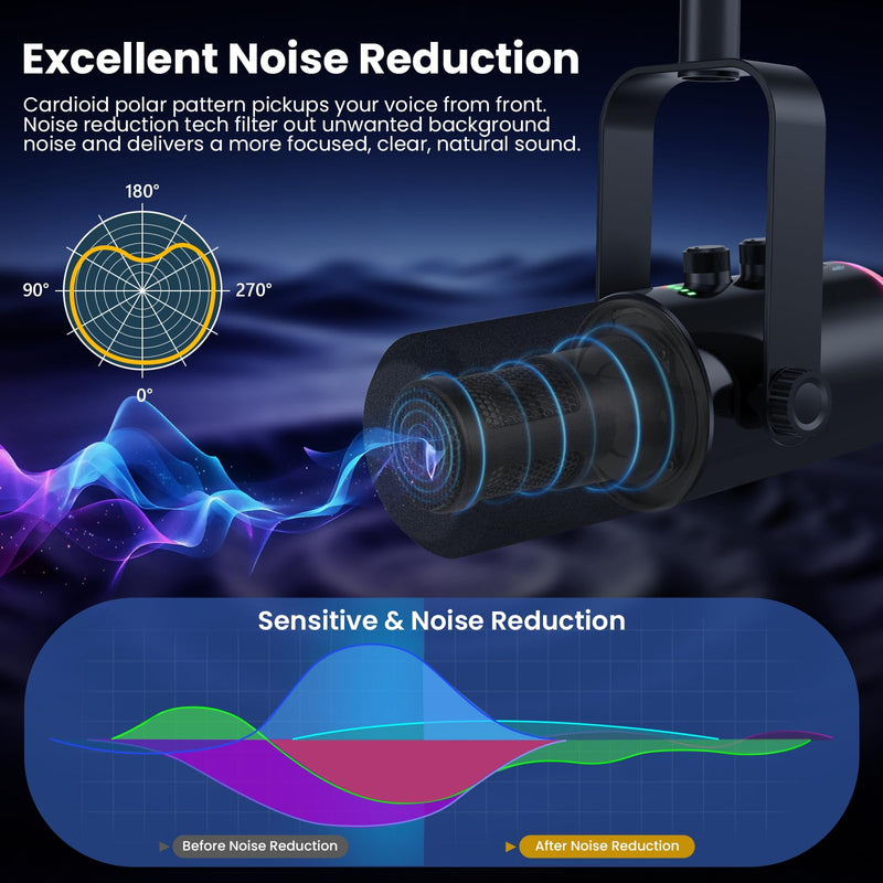 XLR USB Dynamic Microphone with RGB Light, Volume Control, Mute Button, Echo Function, Headphone Monitoring Jack. Compatible with Mixers, Sound Cards, MAC, PC Black