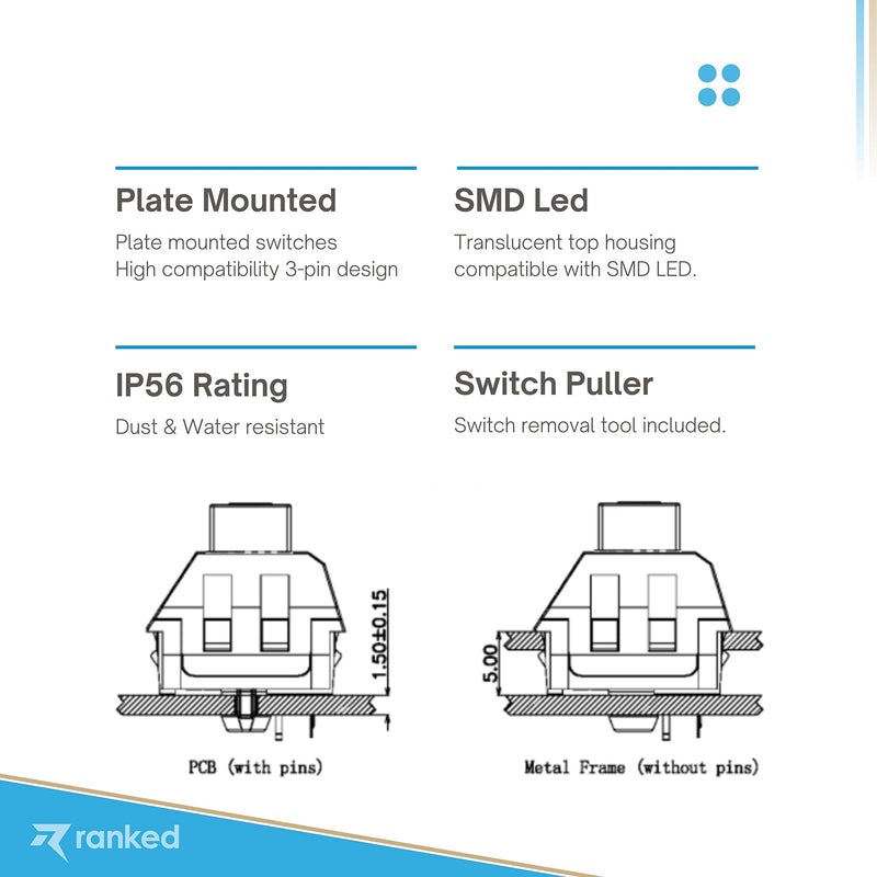 Ranked Kailh Box Key Switches for Mechanical Gaming Keyboards | Plate Mounted (Kailh Box Jade, 65 Pcs) Kailh Box Jade