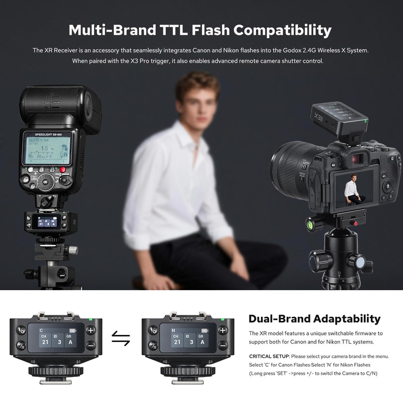 Godox XR-C XR-N TTL Wireless Flash Receiver for Canon Nikon, 2.4G HSS Trigger Sync with X3/X3Pro, 32 Channels Wireless Shutter Release, Built-in Battery, Upgrade of X1R XRS
