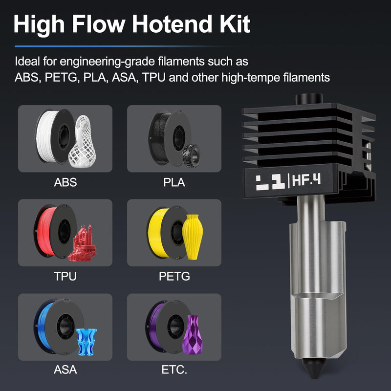 P2S High Flow Hotend Kit with Hardened Steel Nozzle for Bamboo lab H2D/H2S/H2C/X2D/P2S 3D Printer, Save 30% Time Print Head, One-Piece Integrated Design for Reduced Clogging (0.4mm) 2-Pack Nozzle 0.4mm