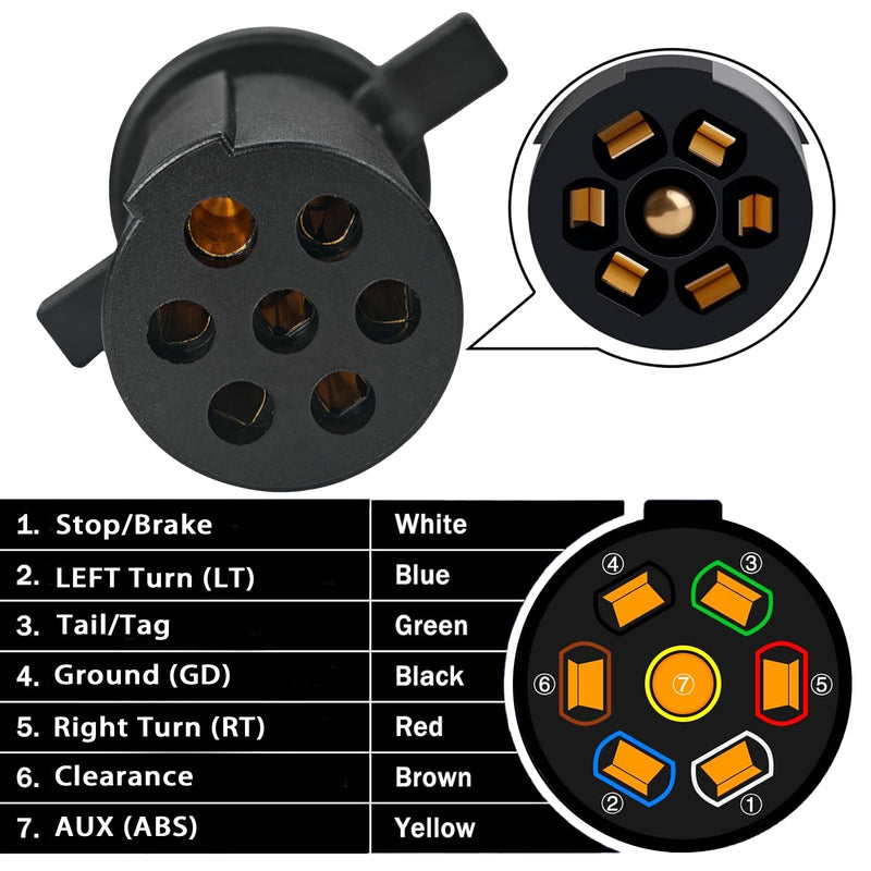 TOVOP auto #7865L 7-Way Round Pin Tractor Plug Tester Trailer Circuit, black