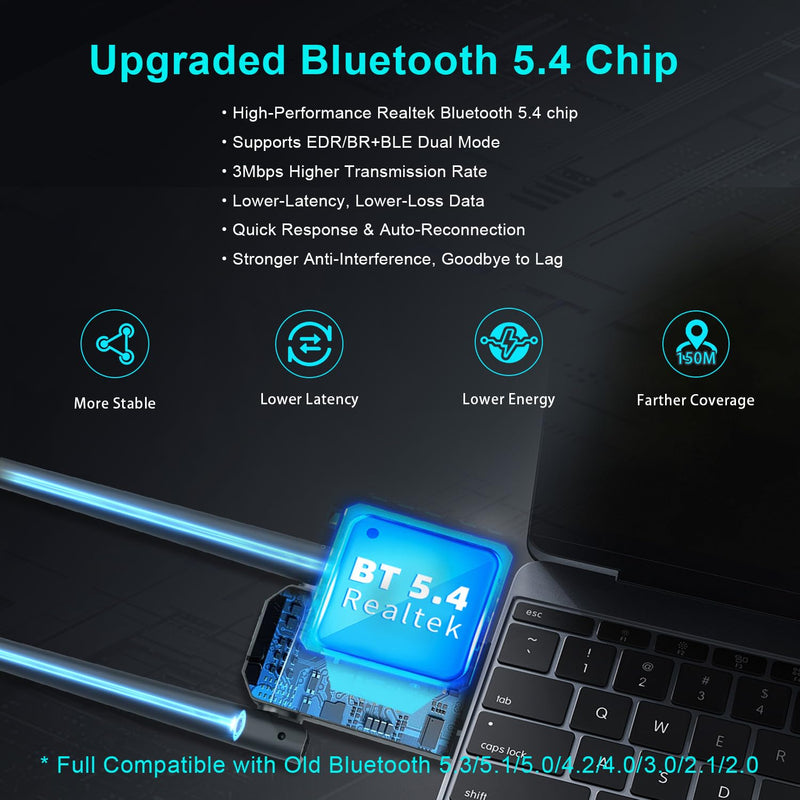 USB Bluetooth 5.4 Adapter for PC Laptop, Long Range 492FT Wireless Dongle Adaptor for Windows 11 10 8.1 7 Desktop, Plug and Play Bluetooth Mouse Keyboard Headphones Speaker Game Controller