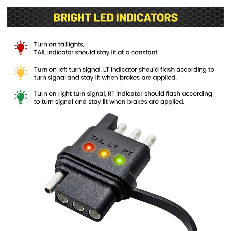 Oyviny 4-Way Flat Trailer Wiring Tester 4 Pin Male and Female Trailer Tester with Bright Indicators, Double End Design 4 Pin Trailer Light Tester for Turn Signal Tail Lights Trouble Shooter