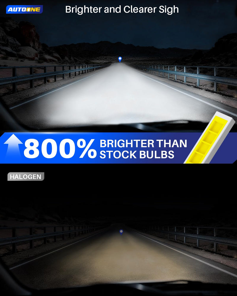 AUTOONE H7 LED Bulb, 800% Brighter 6500K Cool White, No Adapter Required Plug and Play, 1:1 Mini Size Non-polarity H7LL Fanless Halogen Driving Replacement Bulb, Pack of 2