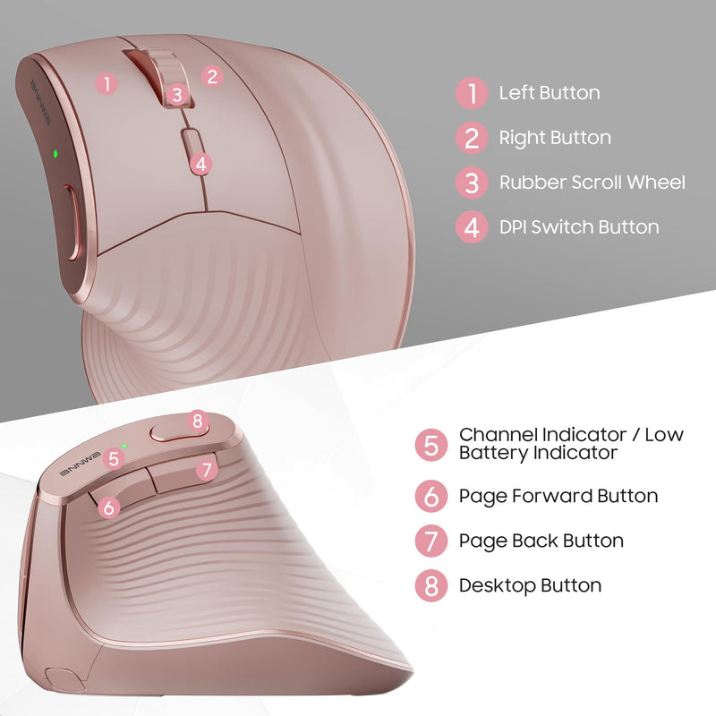 Wireless Vertical Ergonomic Mouse, Multi-Device(Bluetooth + 2.4G Connection), 4 Adjustable DPI, 7 Buttons Computer Mouse for PC, Laptop, Desktop, MacBook - Pink