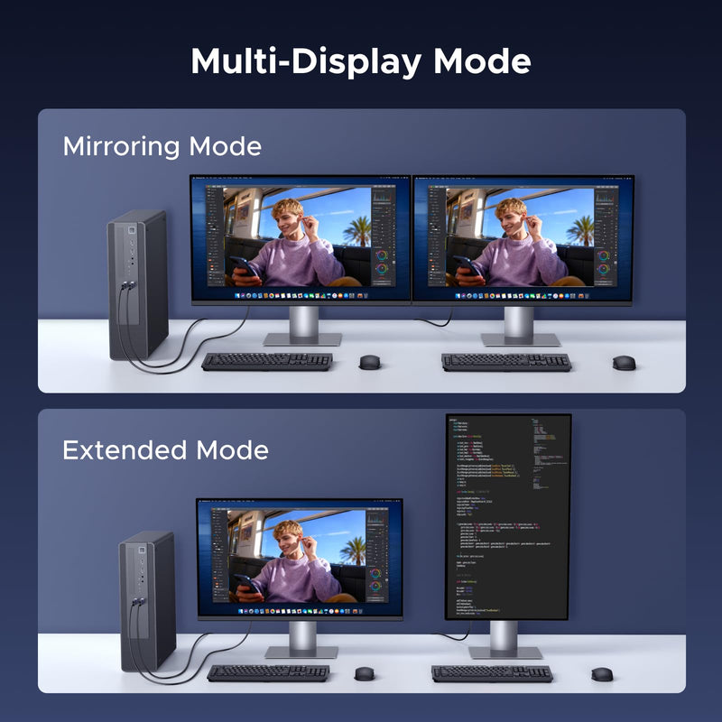 UGREEN 2-Pack 8K@60Hz Active DisplayPort to HDMI Unidirectional Adapter with 4K@240Hz 2K@240Hz DP 1.4 PC to HDMI 2.1 HDCP 2.3 Display Male to Female Cable Aluminum Converter Compatible with AMD NVIDIA
