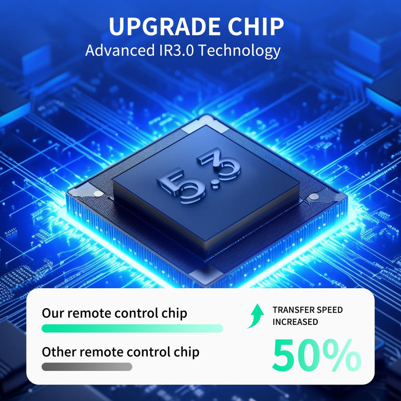 New Soundbar Remote Replacement Compatible for Klipsch Cinema 600 3.1 Sound Bar Home Theater System