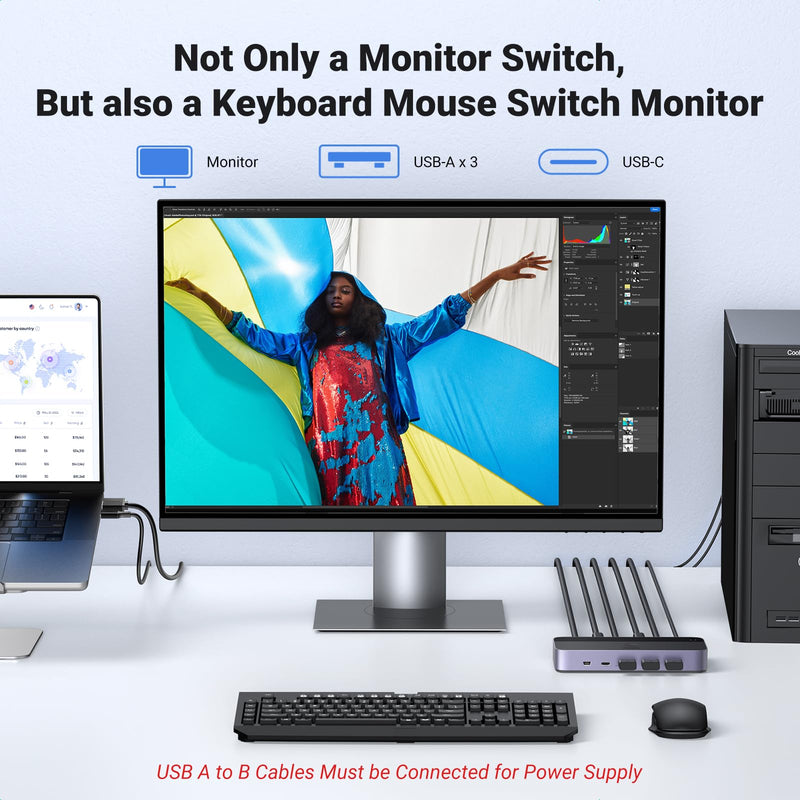 UGREEN USB 3.0 HDMI KVM Switch with 4 USB 3.0 Ports (3 USB-A+1 USB-C) 4K@60Hz for 2 Computers Sharing Monitor Keyboard Mouse Hard Drives Printer, with 2 HDMI Cables, 2 USB Cables and Controller