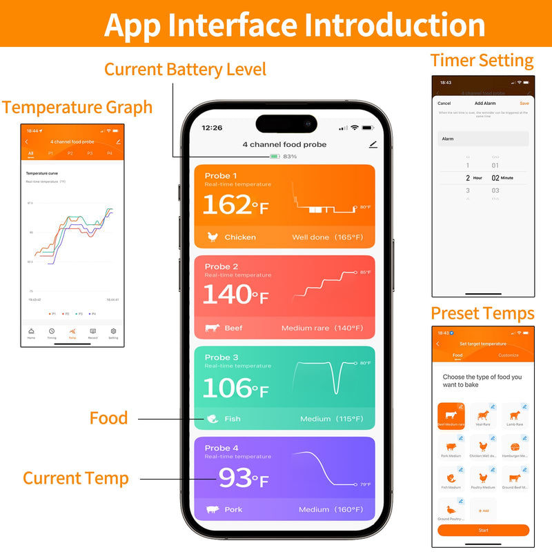 Instant Read Food Meat Thermometer Wireless Digital with LCD Display and 4 Stainless Probes,Advanced Electronic Thermometer Waterproof for BBQ Cooking Kitchen Outside Grill