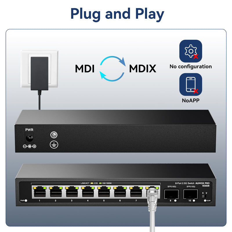 10 Port 2.5Gb Unmanaged Ethernet Switch with 8* 2.5G Base-T Ports, 2*10G SFP Ports, AUMOX PRO 80 Gbps Vlan Switching Capacity Compatible with 100/1000/2500Mbps Plug and Play 10 Port| 8*2.5G Port+2*10G SFP