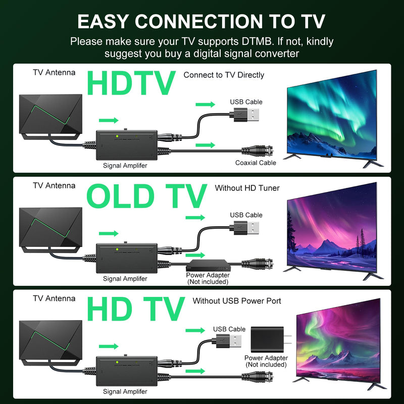 2026 TV Antenna for Smart TV Indoor for Local Channels HD Digital Antenna Outdoor Long Range Reception with Amplifier Signal Booster Supports 4K 1080p HD Greenish-black