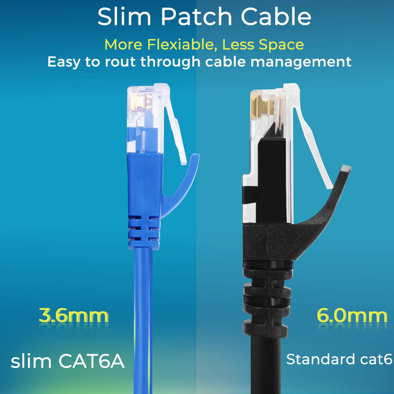 Rapink Patch Cables Cat6a 7ft (24 Pack) Slim, Cat6a Ethernet Patch Cable 10G Support, Snagless Cat 6 Patch Cable for Patch Panel to Switch, Flexiable Cat 6a Ethernet Cable with Gold Plated 24 Pack