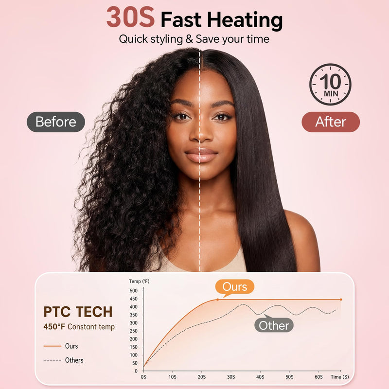 Hot Comb for Wigs & Afro Hair, Ceramic Heated Straightening Brush | with 14 Heat Settings, Anti-Scald, Auto Shut Off, Dual Voltage Travel Hair Straightener for Black Women Styling