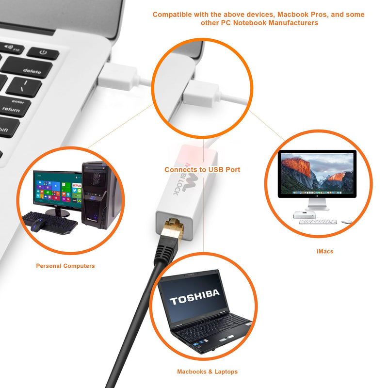 USB Ethernet LAN Network Adapter Compatible with Laptops and All USB 2.0 Compatible Computers Including Windows 7 to 11 Vista Mac OS X and macOS - by Mobi Lock