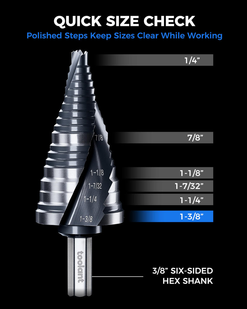 toolant 1/4" to 1-3/8" Step Drill Bit with Upgraded Dual-Angle Flutes & Multi-Function Cutting Edges, M2 HSS & Nitriding Coating for Stainless Steel, Copper, Aluminum, Wood, Plastic