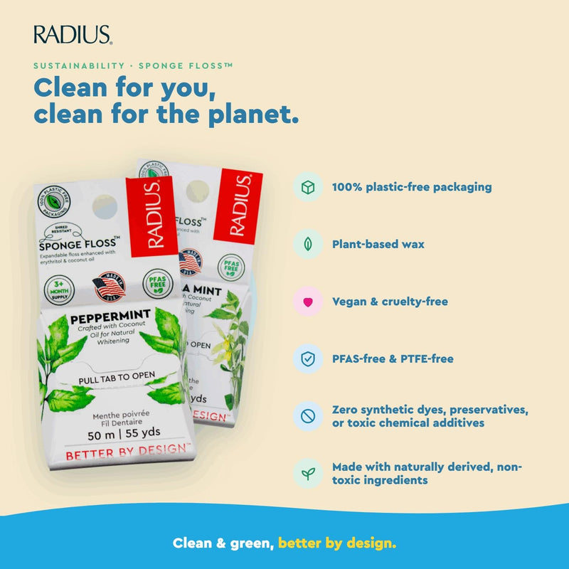 Radius Dental Floss, Sponge Floss, Clove Cardamom, 55 Yards, Vegan & Non-Toxic Oral Care Designed to Help Fight Plaque, Pack of 6 1 Count (Pack of 6)
