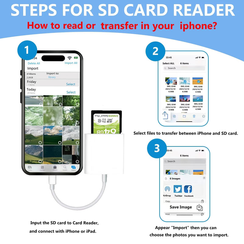 Apple MFi Certified Apple Lightning to SD Card Reader for iPhone, Trail Game Camera Viewer Memory Card Reader for iPhone, SD Card Adapter to iPhone 14/13/12/11/XS/XR/X/SE/8/7/iPad, Plug and Play