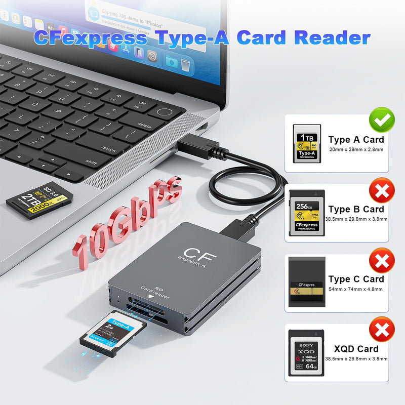 CFexpress Type A Card Reader, USB 3.2 (Gen 2) 10Gbps CFexpress Type A Card Reader for CF Express A+SD 3.0 Card Reader, USB C & USB A 2-in-1 Type A CFexpress Adapter for Professional Filmmakers CFexpress A