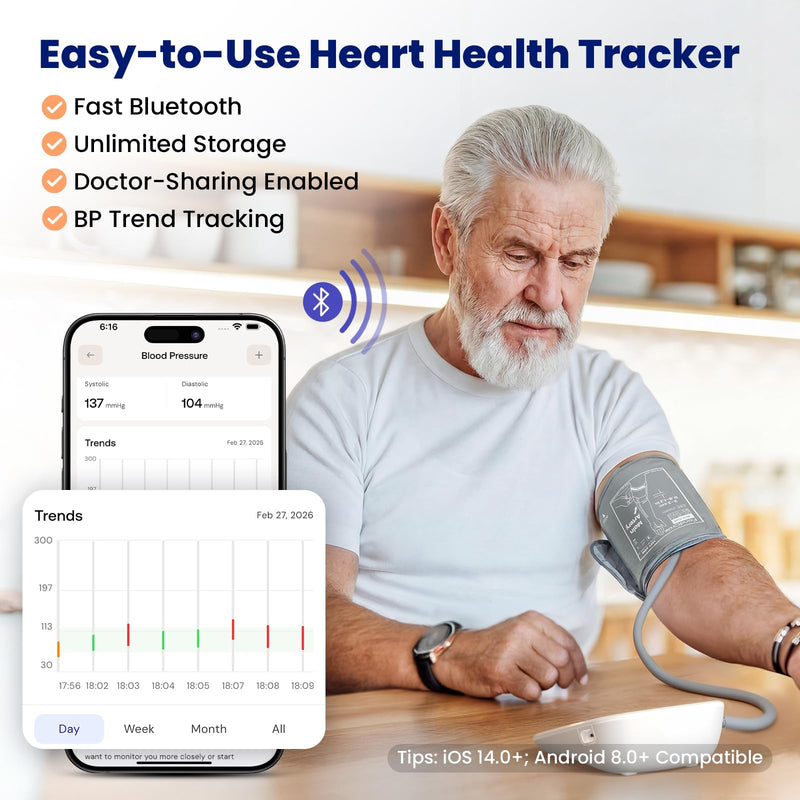 Automatic Digital Upper Arm Blood Pressure Monitor for Home Use | Bluetooth sync, 8.6-17.7" adjustable cuff, 2×199 memory, large LCD display for home use Adjustable Cuff 8.6"-17.7"