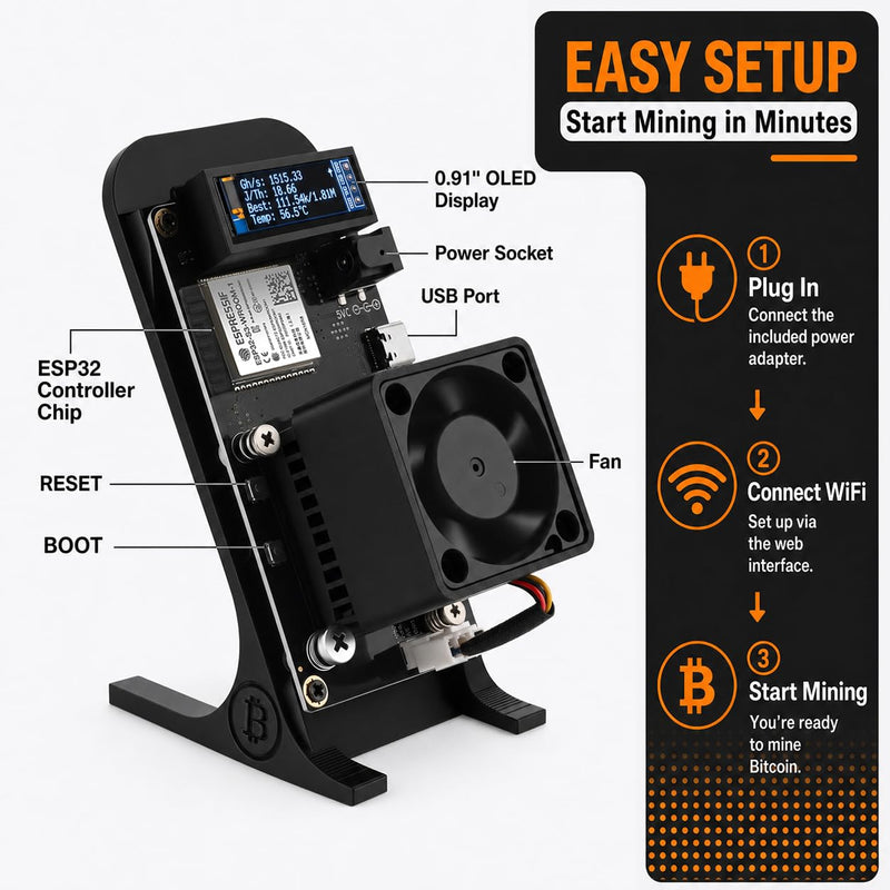 1.2-1.5TH/s Solo Bitcoin Miner Black with BM1370 ASIC Chip, Open Source | Compatible with AxeOS, ESP32 2.4GHz WiFi, OLED Display, SHA-256 Desktop Bitcoin Mining Machine - Home Crypto Mining Rig