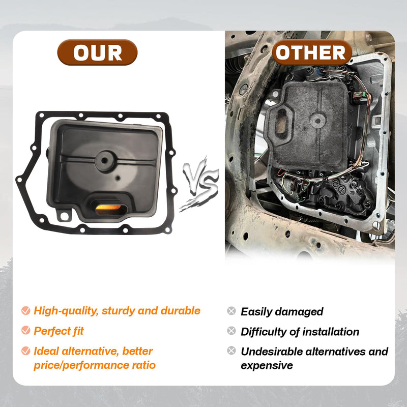 62TE Transmission Filter with Gasket Kits Compatible with Dodge Grand Caravan 2008-2020, Journey, Avenger & Chry-sler Town & Country, 200, Sebring & Ram C/V, Replaces OE# 68018555AA, 05078555AA
