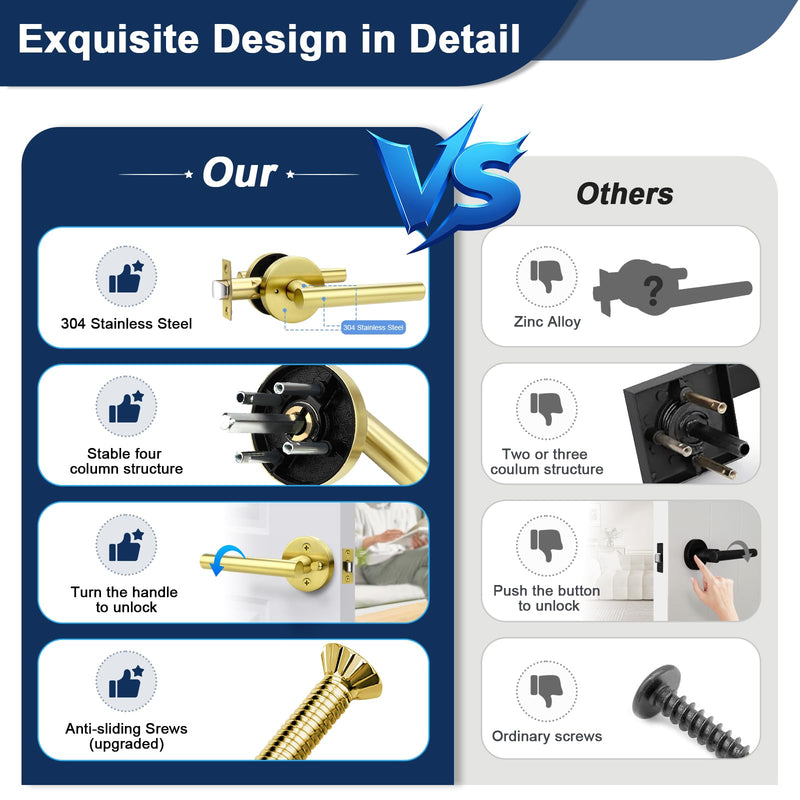 Orger 1 Pack Gold Door Handle Interior, Privacy Brushed Gold Door Lever with Lock, 304 Satinless Steels Keyless Door Handle for Bedroom and Bathroom, Reversible for Right & Left